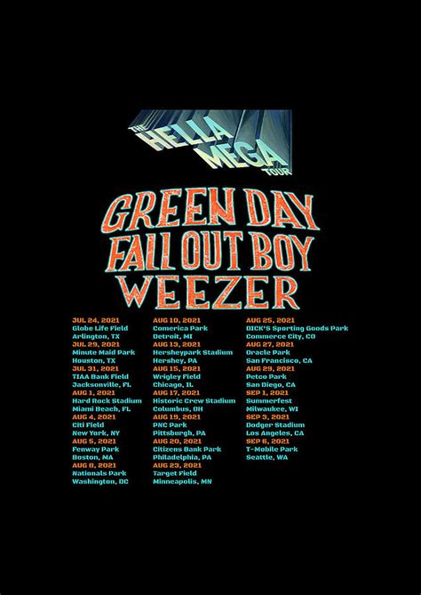 Green Day Average Setlists of tour: Hella Mega Tour .